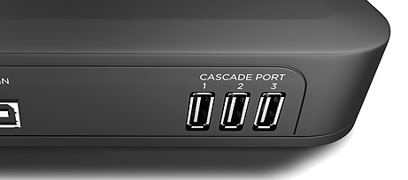 USB-haco10　カスケードポート