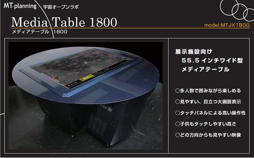 JAXAオープンラボ共同開発<br>大型メディアテーブル